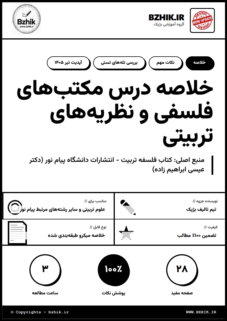 جزوه PDF فلسفه تربیت ابراهیمزاده — نمونه صفحات خلاصه پیام نور
