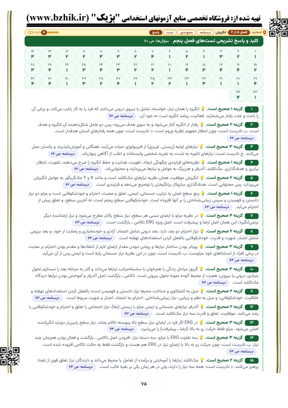 نمونه صفحه کلید و پاسخ تشریحی تست‌های مدیریت رفتار سازمانی با نشانی صفحه درسنامه