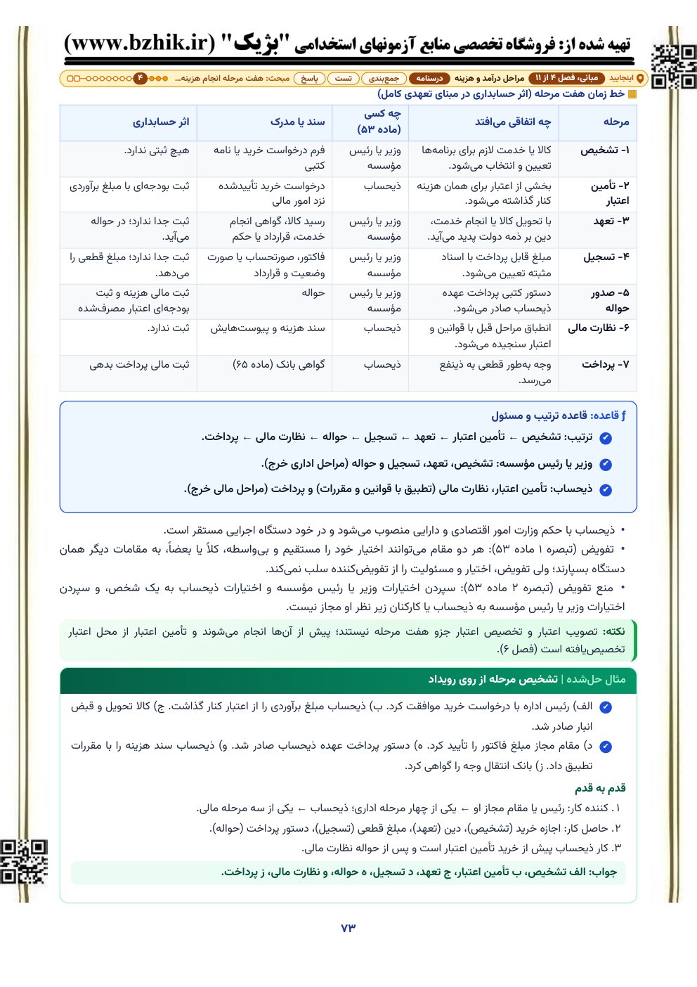 جدول هفت مرحله انجام هزینه از تشخیص و تأمین اعتبار تا تعهد، تسجیل، حواله و پرداخت با اثر حسابداری هر مرحله، درسنامه حسابداری دولتی استخدامی