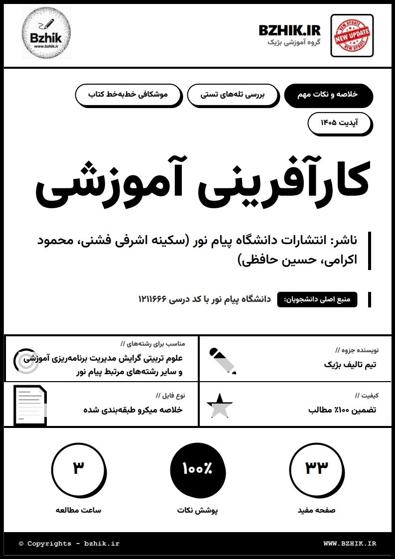 جزوه دانلودی PDF کارآفرینی آموزشی اشرفی فشی — نمونه صفحات دانشگاه پیام نور