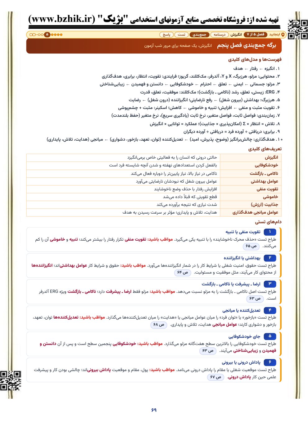 برگه جمع‌بندی یک‌صفحه‌ای فصل انگیزش مدیریت رفتار سازمانی: فهرست‌ها، تعریف‌ها و دام‌های تستی