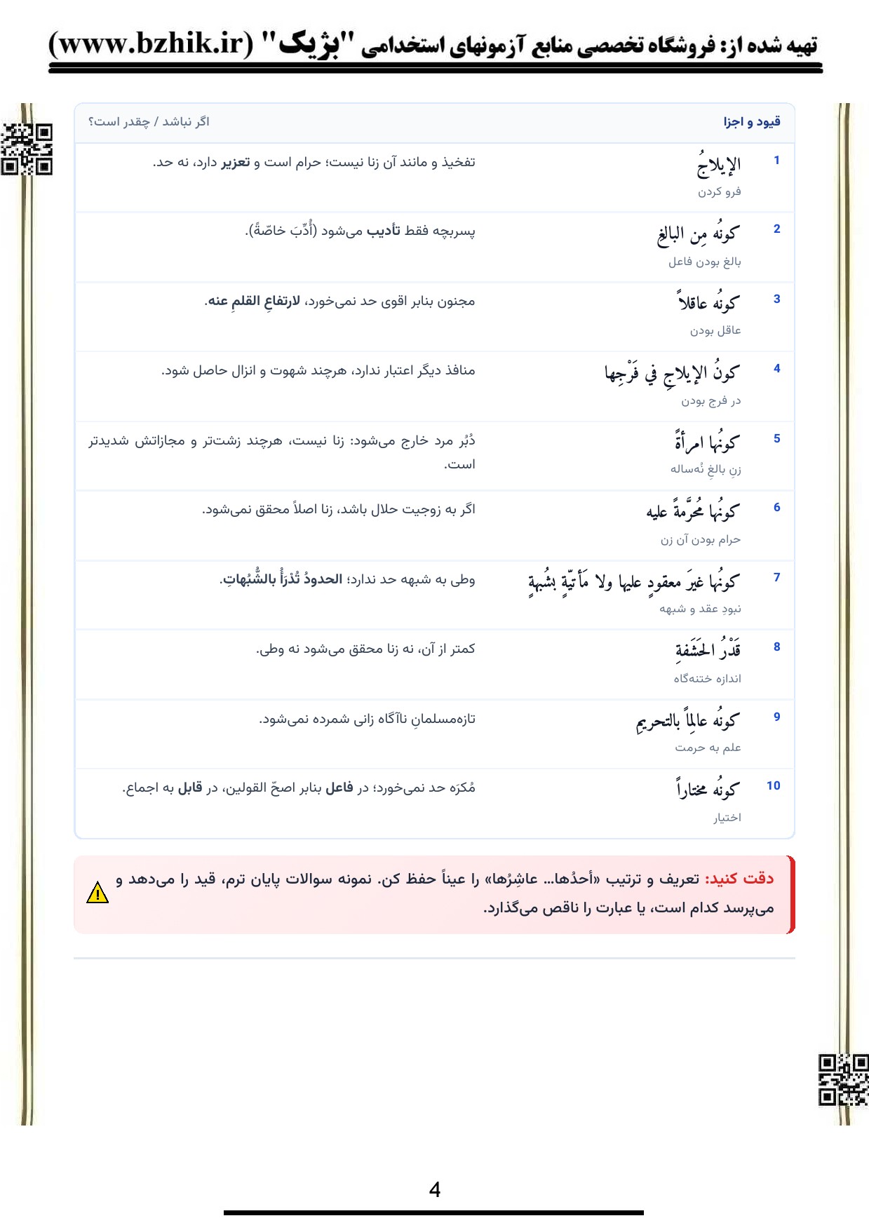 خلاصه فصول تحریر الروضه امینی — جدول قیود فقهی در جزوه دانلودی متون فقه ۴ پیام نور