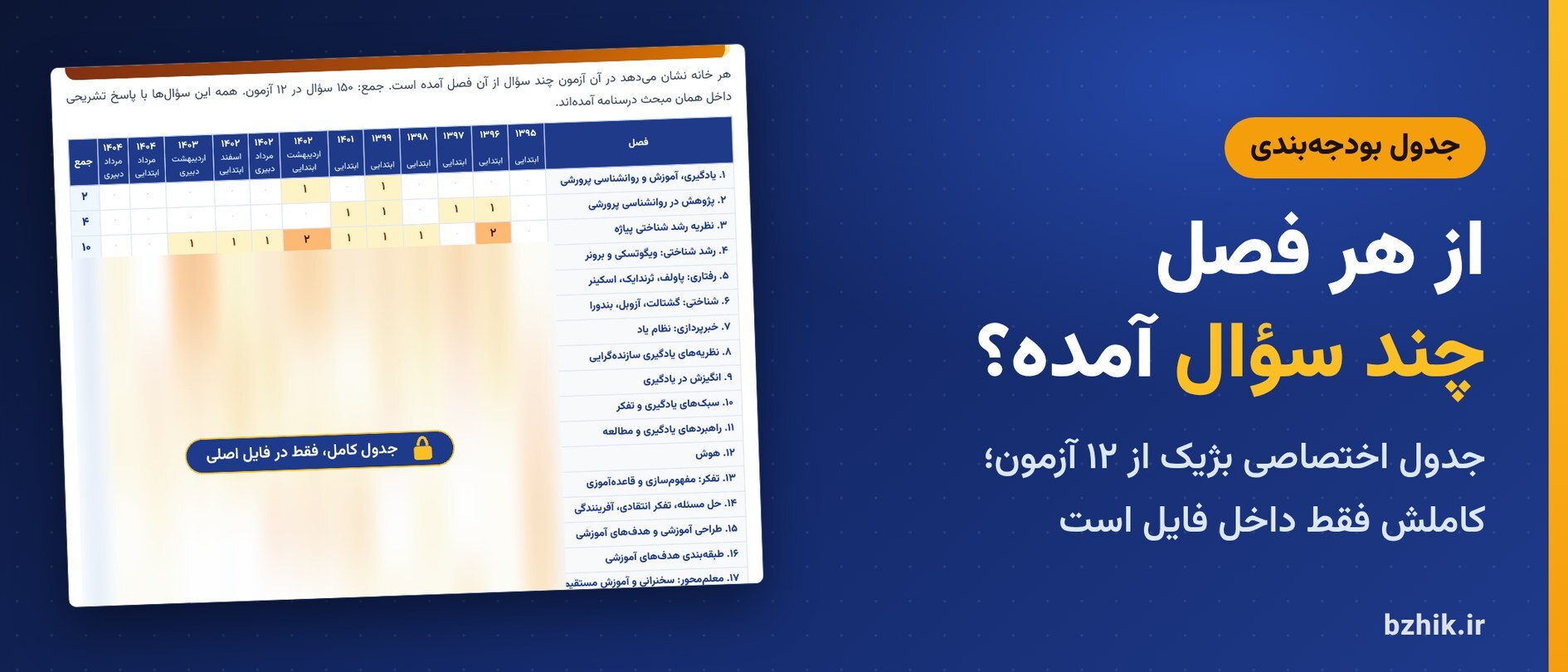 جدول بودجهبندی اختصاصی بژیک برای سوالات روانشناسی تربیتی در ۱۲ آزمون استخدامی ۱۳۹۵ تا ۱۴۰۴ (نمای نیمهپنهان)