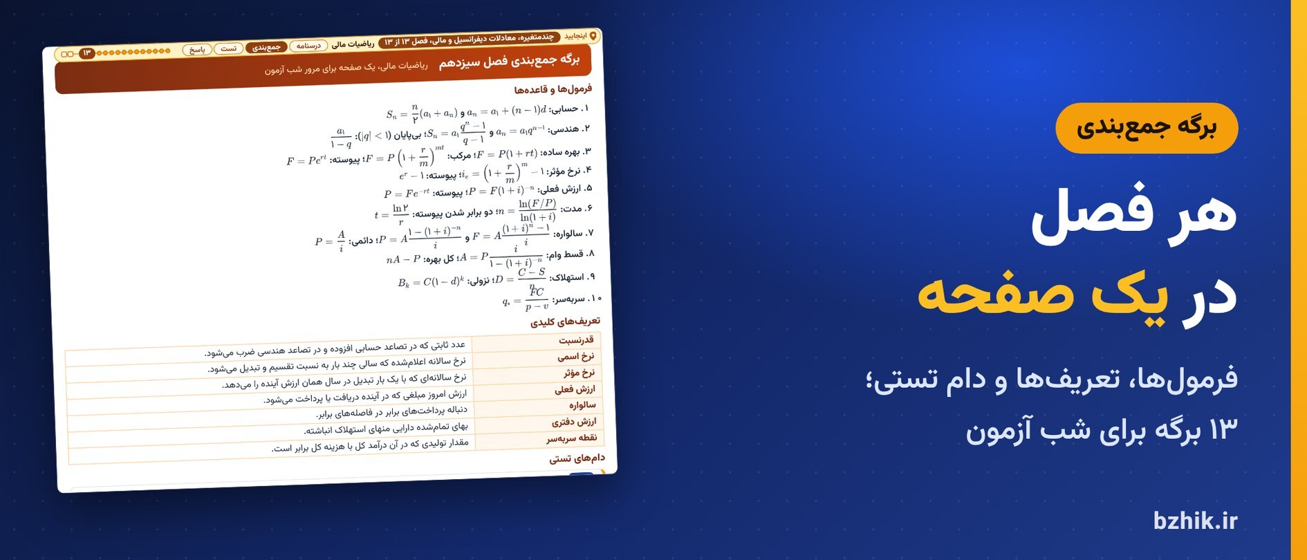 برگه جمعبندی یکصفحهای فصل ریاضیات مالی در جزوه ریاضیات و کاربرد آن در مدیریت: فرمولها، تعریفها و دامهای تستی