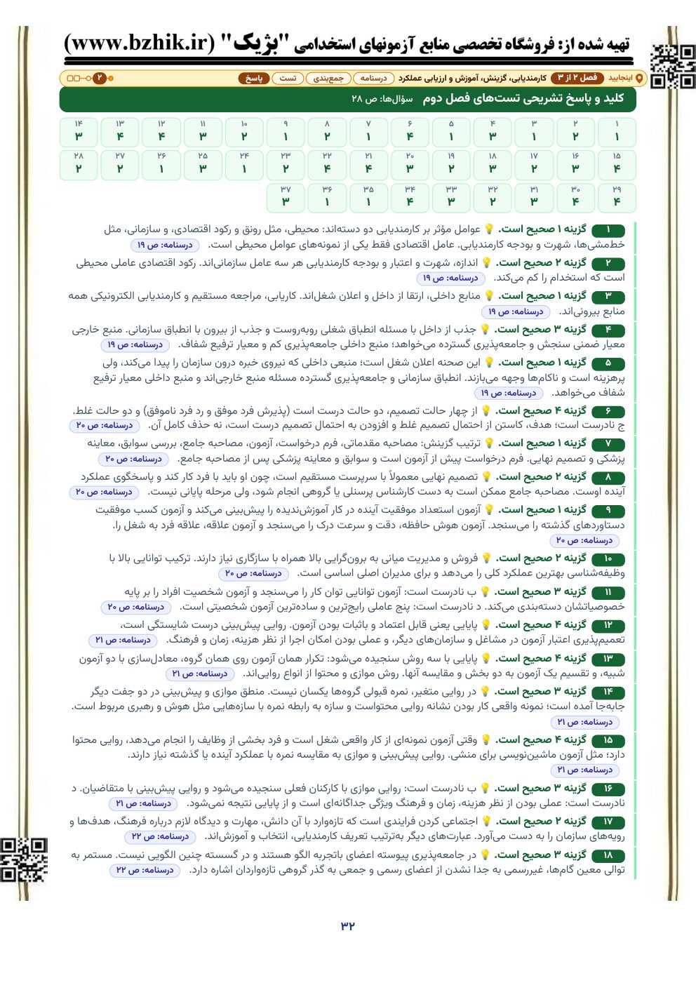 نمونه صفحه کلید و پاسخ تشریحی تستهای مدیریت منابع انسانی با نشانی صفحه درسنامه
