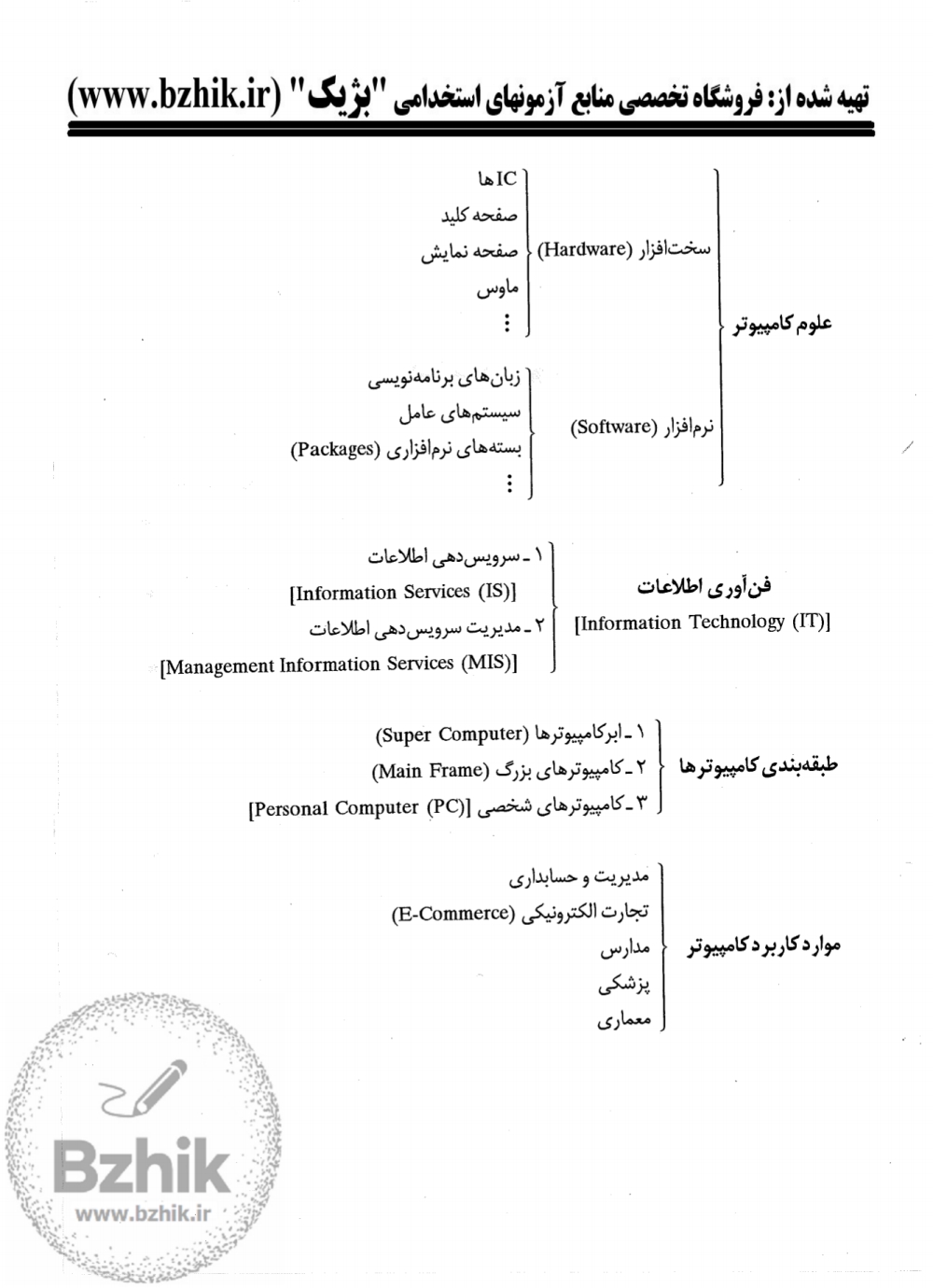 دانلود رایگان نمونه جزوه خلاصه کتاب کاربرد کامپیوتر پیام نور