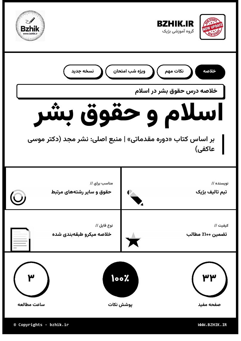 خلاصه کتاب حقوق بشر در اسلام صفحه ۱