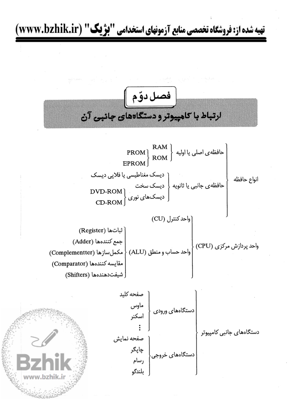 فایل دانلودی خلاصه فصول کتاب کاربرد کامپیوتر در مدیریت آموزشی — کد درس ۱۲۱۱۳۵۴ پیام نور
