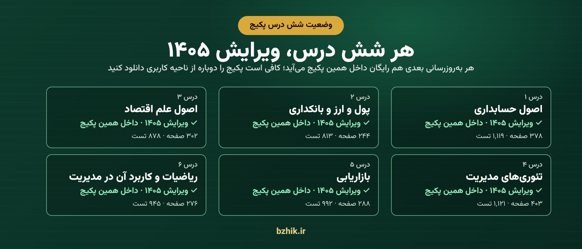  وضعیت شش درس پکیج بانکدار گروه مالی: هر شش درس ویرایش ۱۴۰۵ 