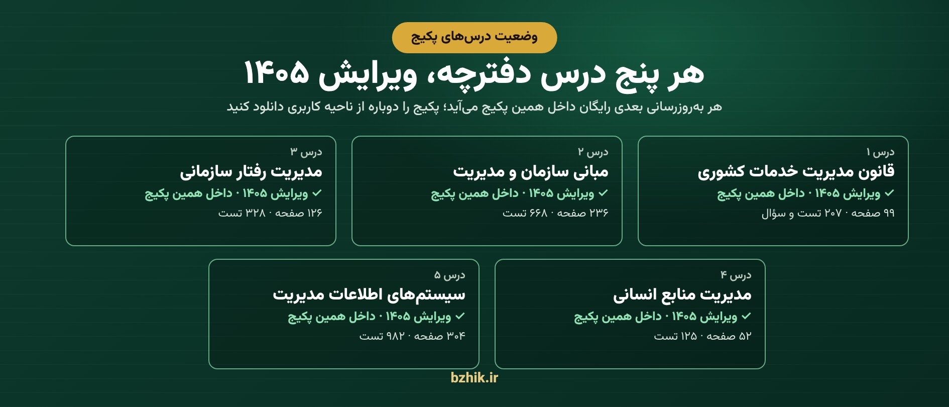  وضعیت پنج درس پکیج کارشناس امور اداری: همه ویرایش ۱۴۰۵ 