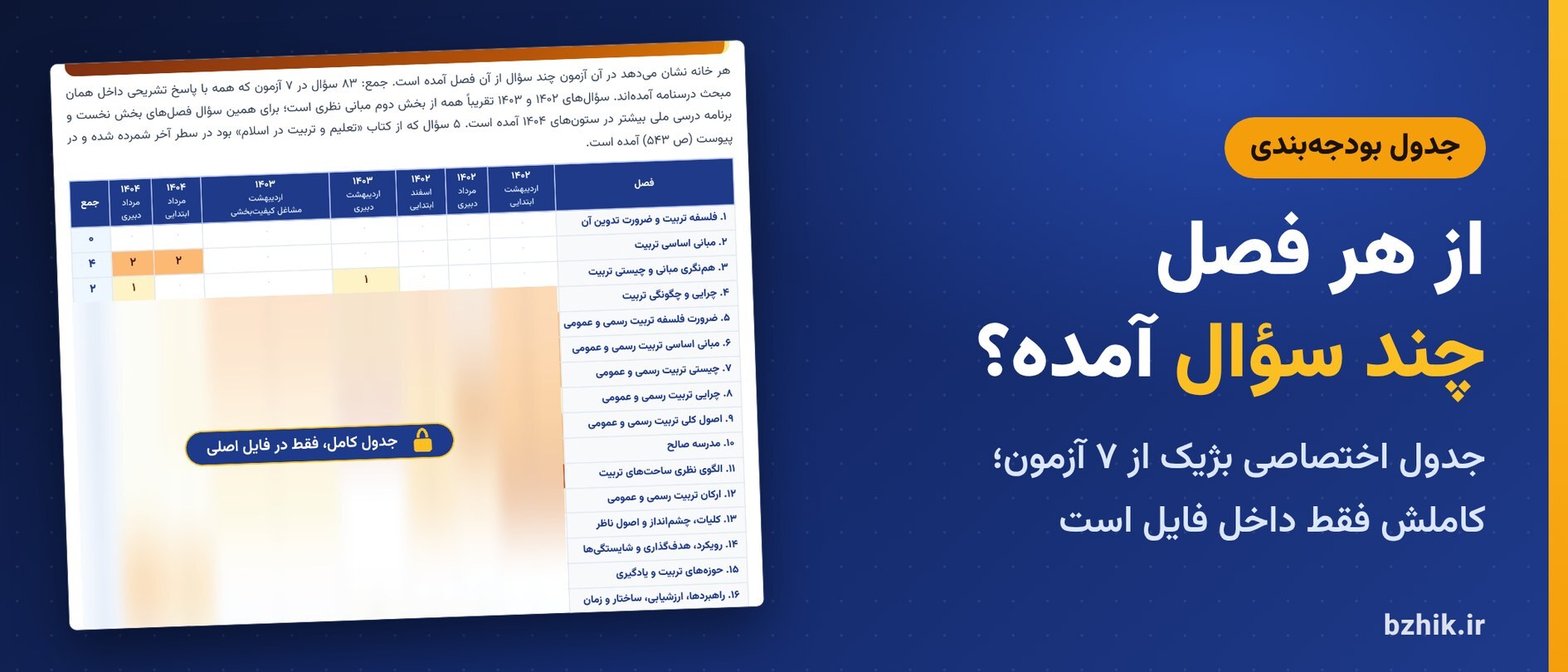  جدول بودجه‌بندی اختصاصی بژیک برای سوالات آشنایی با تربیت چند ساحتی در ۷ آزمون استخدامی ۱۴۰۲ تا ۱۴۰۴ (نمای نیمه‌پنهان) 