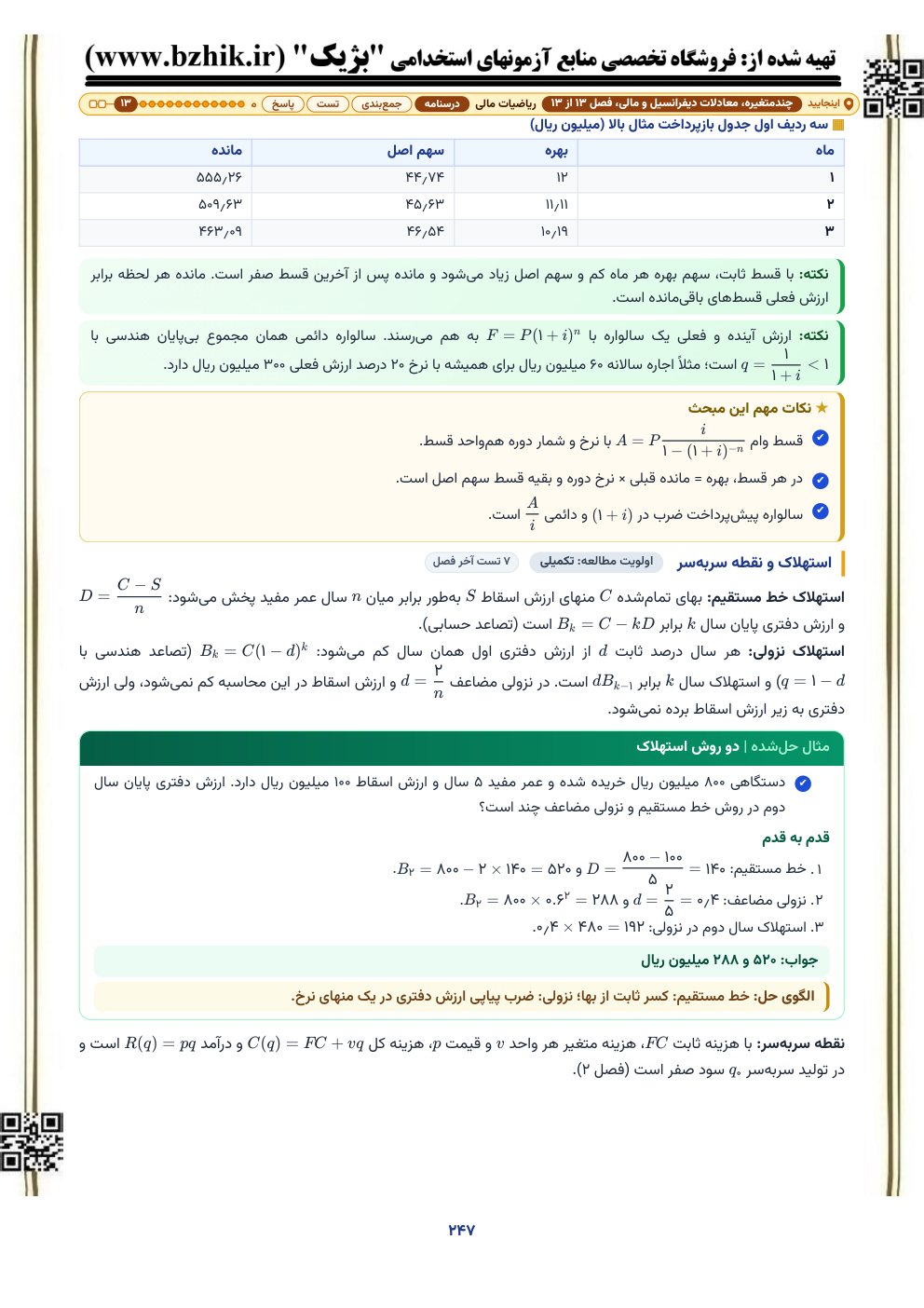 جدول بازپرداخت قسط وام با سهم بهره، سهم اصل و مانده، و روشهای استهلاک خط مستقیم و نزولی در فصل ریاضیات مالی