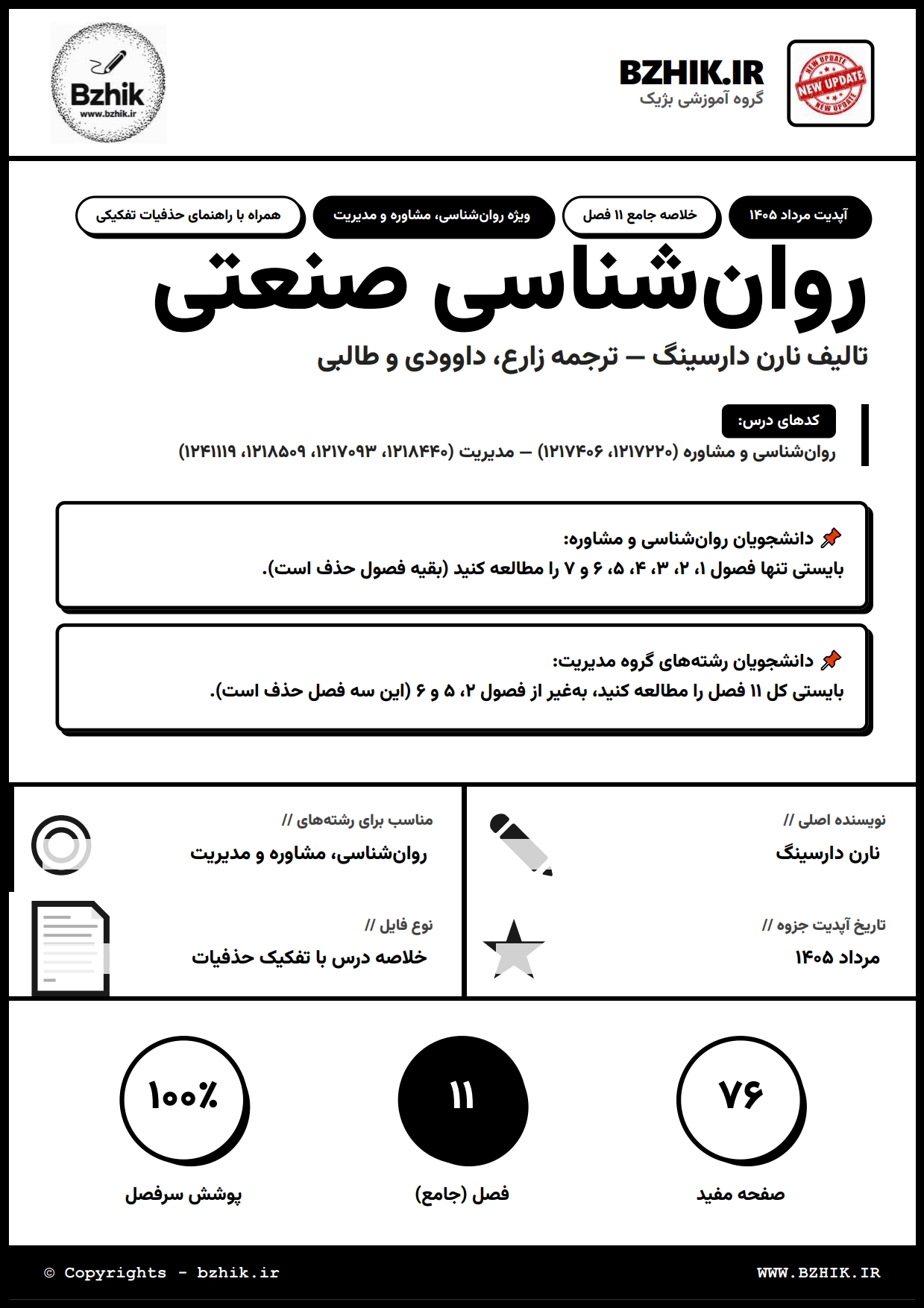 نمونه صفحه اول جزوه PDF روانشناسی صنعتی سازمانی نارن دارسینگ پیام نور ۱۴۰۵