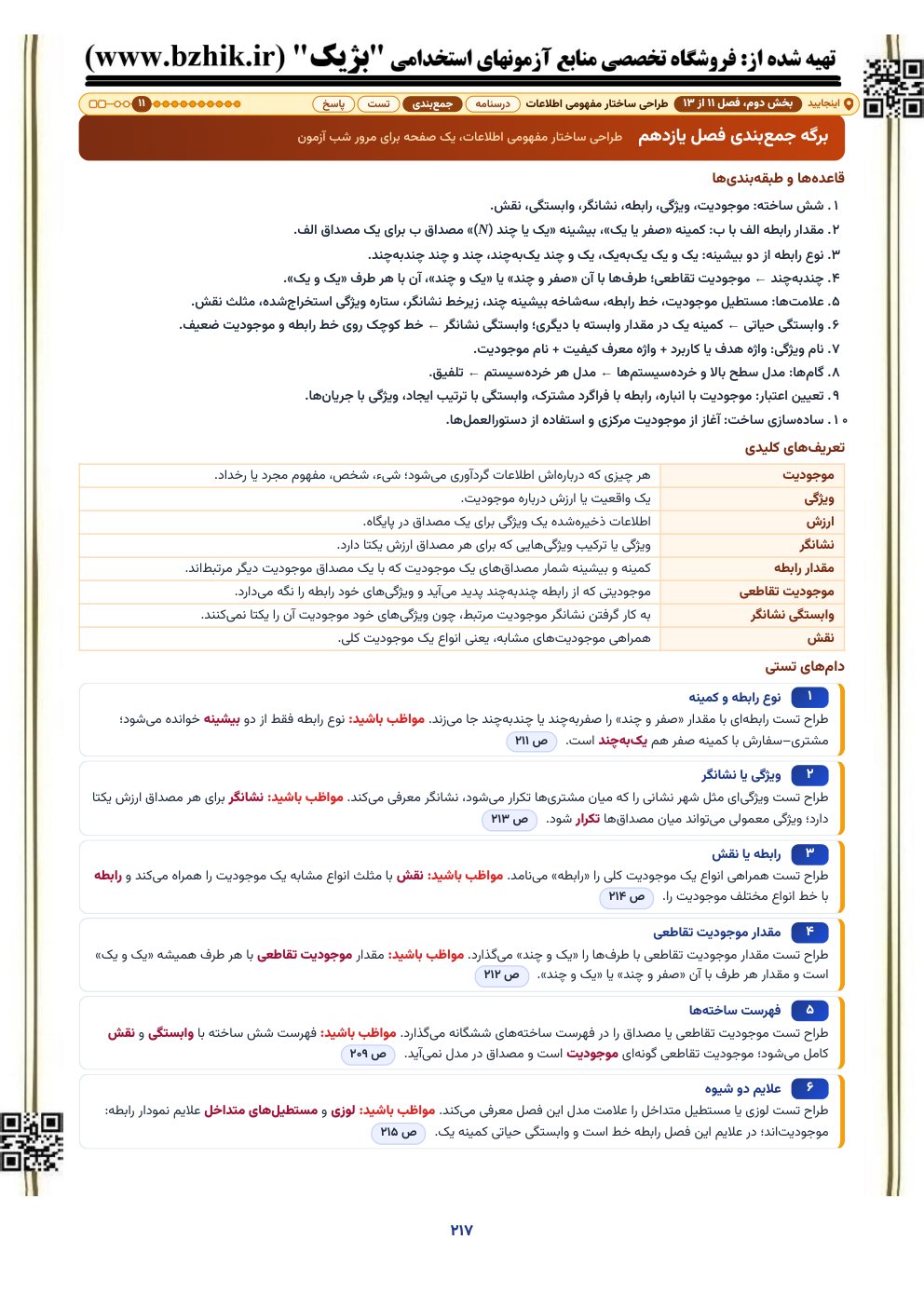 برگه جمع‌بندی یک‌صفحه‌ای فصل طراحی ساختار مفهومی اطلاعات برای آزمون استخدامی: قاعده‌ها و طبقه‌بندی‌ها، تعریف‌ها و دام‌های تستی با نشانی صفحه درسنامه
