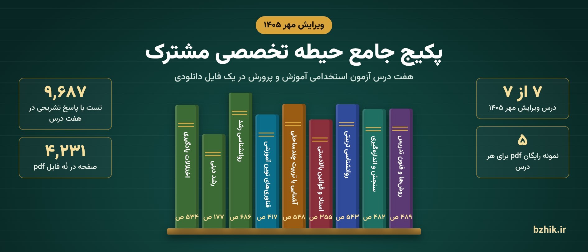  دانلود پکیج حیطه تخصصی مشترک آموزش و پرورش ۱۴۰۵ pdf: هفت درس ویرایش مهر ۱۴۰۵ با ۹٬۶۸۷ تست 