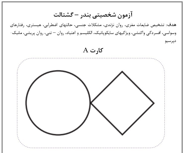  آزمون شخصیتی بندر – گشتالت 