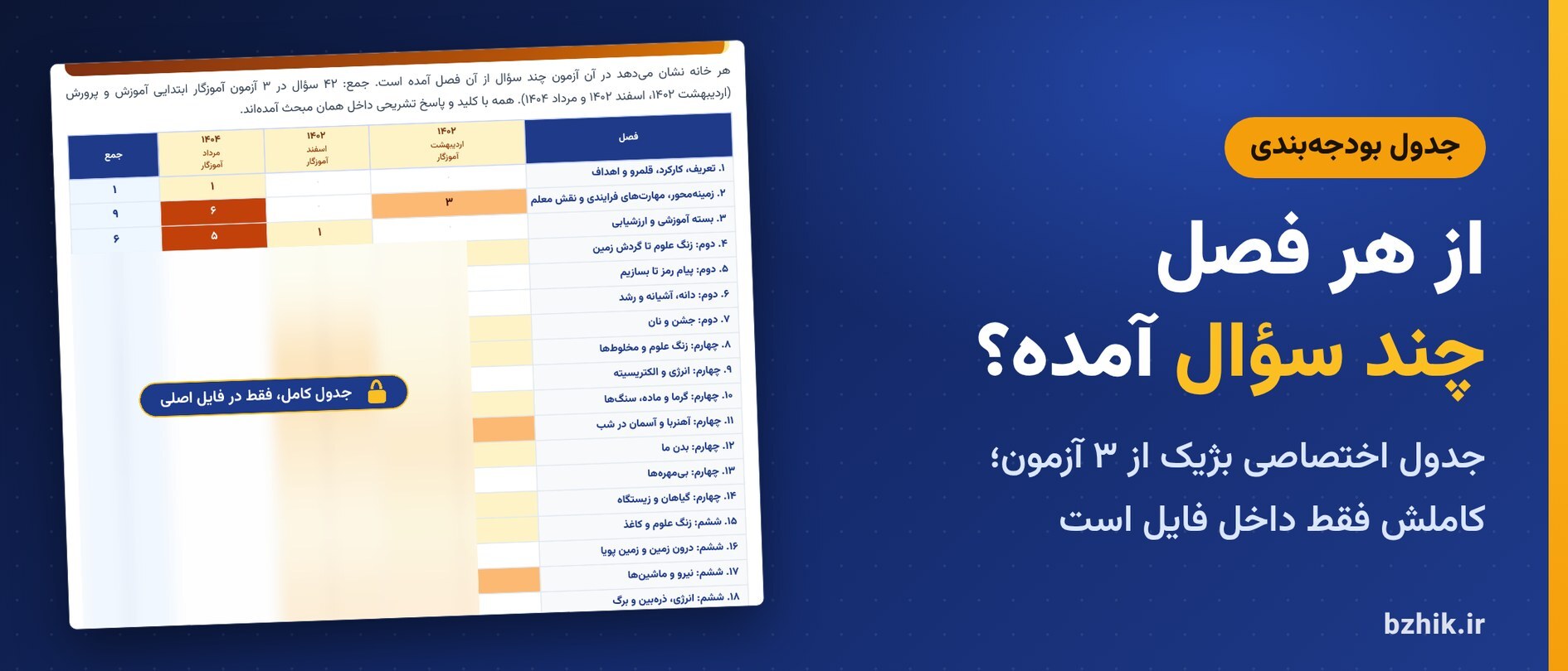  جدول بودجه‌بندی اختصاصی بژیک برای سوالات علوم تجربی ابتدایی در ۳ آزمون استخدامی آموزگار ابتدایی آموزش و پرورش ۱۴۰۲ تا ۱۴۰۴ (نمای نیمه‌پنهان) 