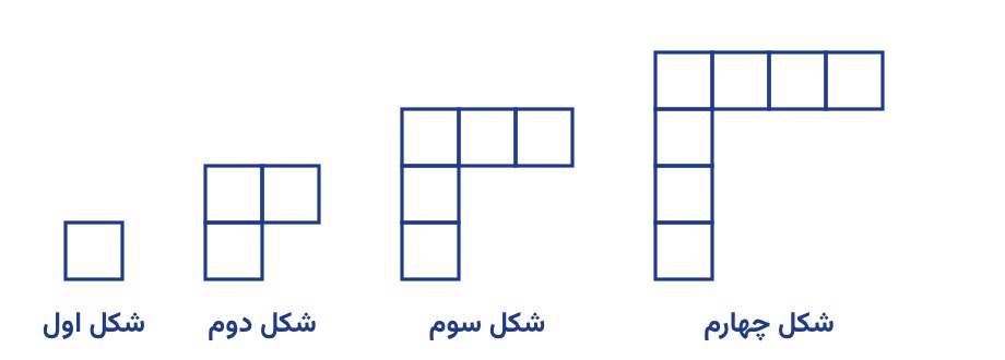 شکل بازکشیده سؤال ۱۳ ریاضی آزمون آموزگار ابتدایی اردیبهشت ۱۴۰۲