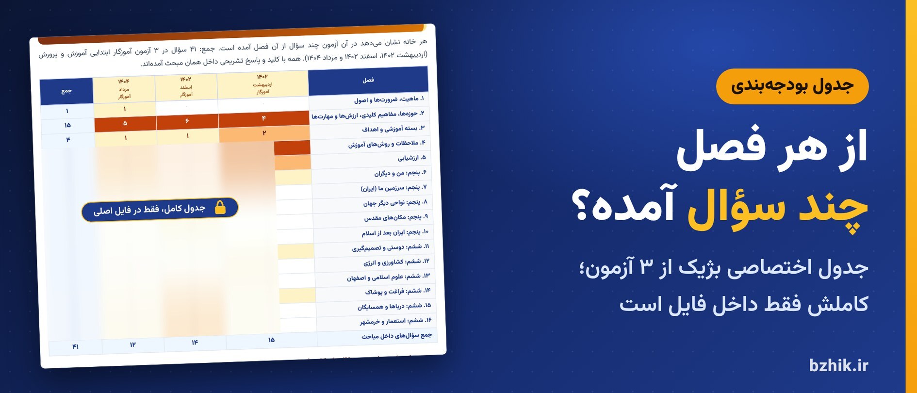  جدول بودجه‌بندی اختصاصی بژیک برای سوالات مطالعات اجتماعی ابتدایی در ۳ آزمون استخدامی آموزگار ابتدایی آموزش و پرورش ۱۴۰۲ تا ۱۴۰۴ (نمای نیمه‌پنهان) 