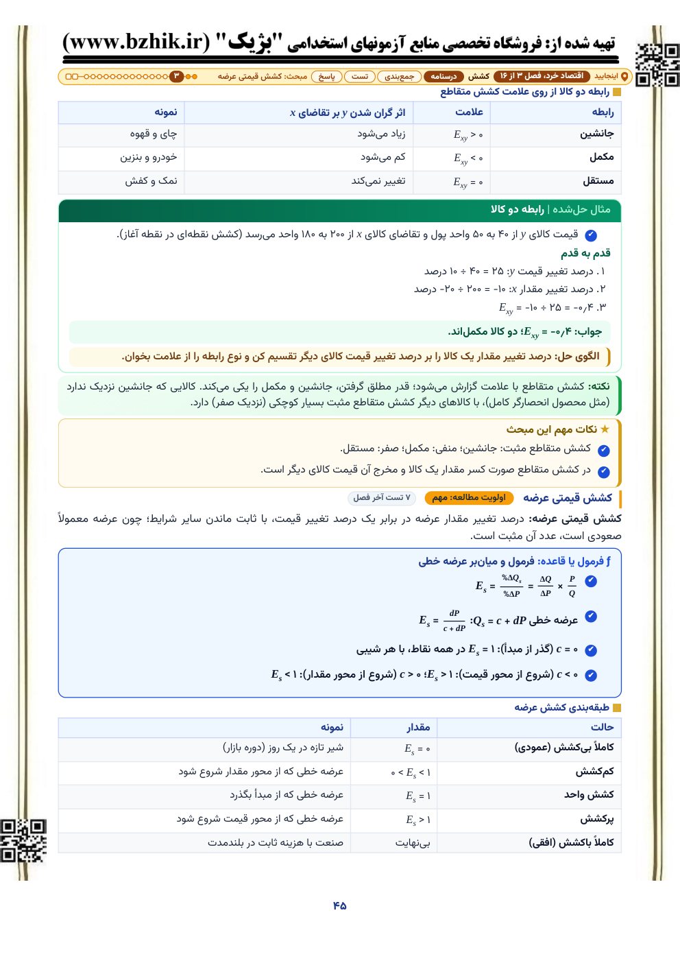 نمونه صفحه درسنامه اصول علم اقتصاد، فصل کشش: نمودار، کادر فرمول یا قاعده و مثال حلشده