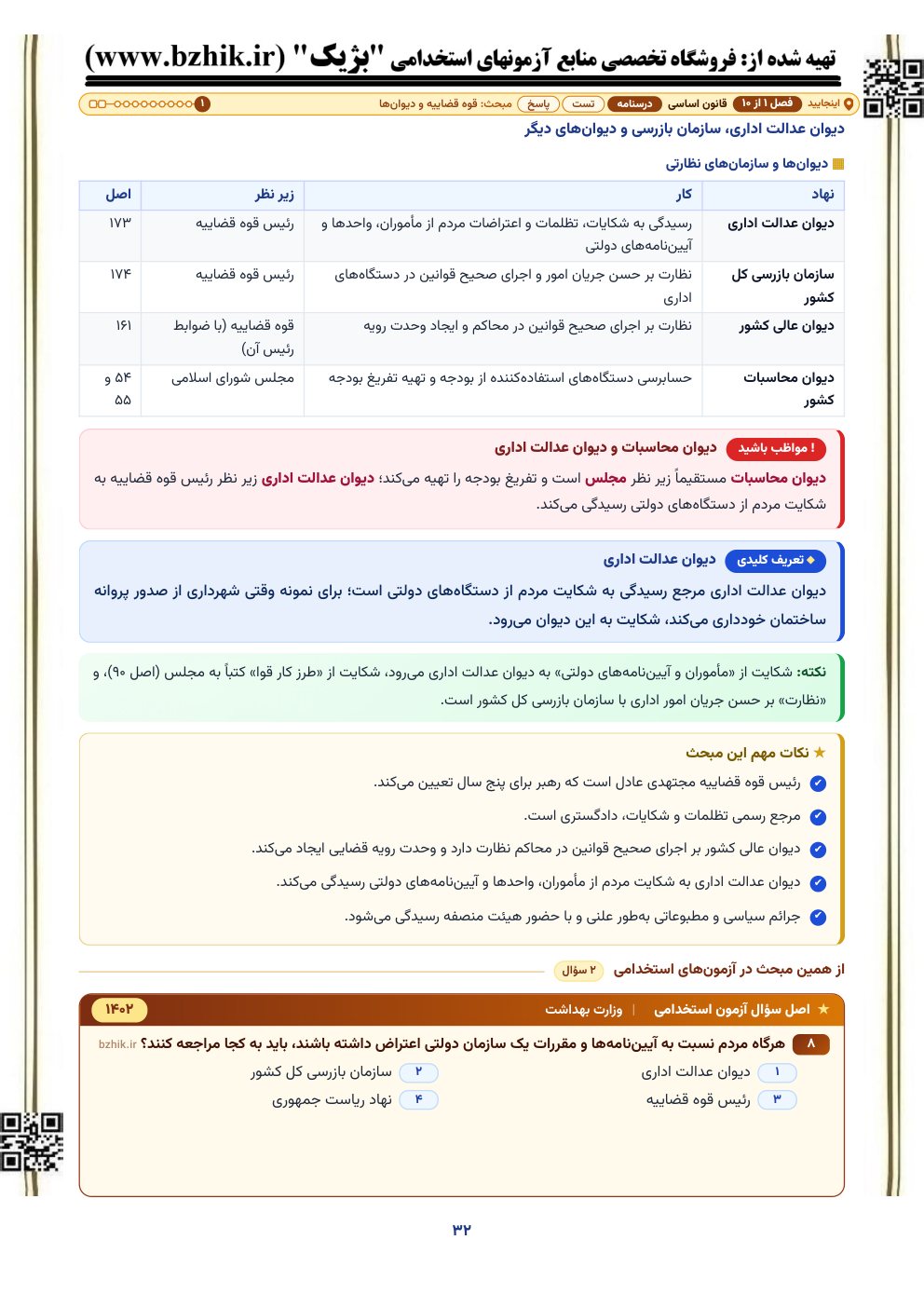 نمونه صفحه درسنامه قانون اساسی با کادر مواظب باشید و اصل سوال آزمون استخدامی دستگاه‌های اجرایی