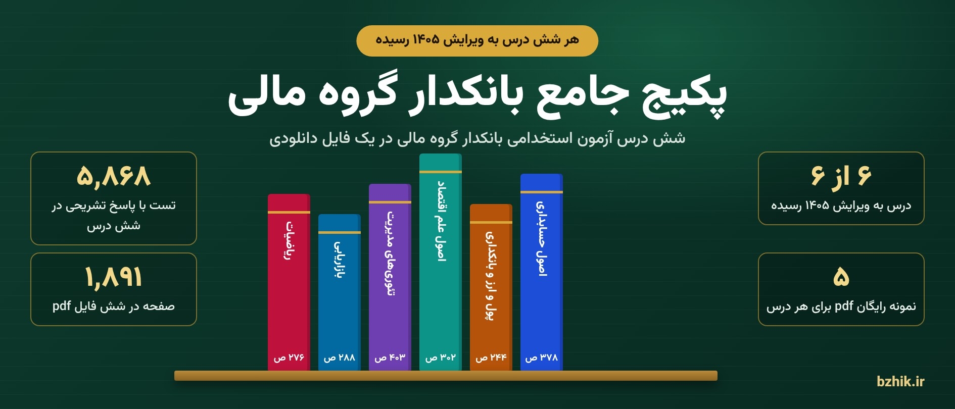  پکیج جامع بانکدار گروه مالی ۱۴۰۵: هر شش درس ویرایش ۱۴۰۵ با ۵٬۸۶۸ تست و ۱٬۸۹۱ صفحه pdf 