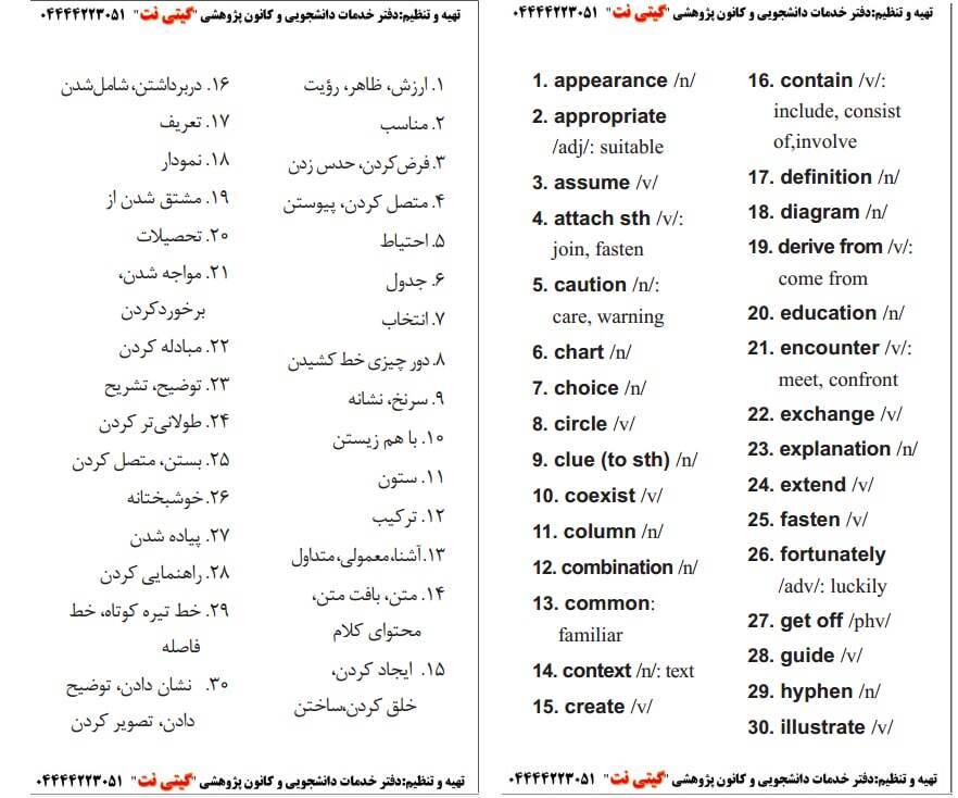  تمامی لغات درس زبان عمومی دانشگاه پیام نور 