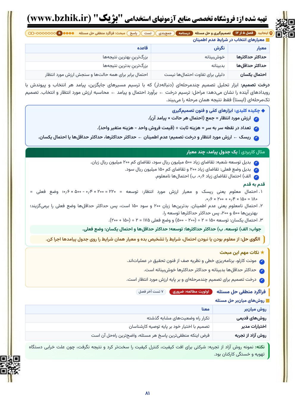 نمونه صفحه درسنامه فشرده مبانی سازمان و مدیریت، فصل تصمیم‌گیری و حل مسئله: جدول مقایسه و کادر چکیده کلیدی