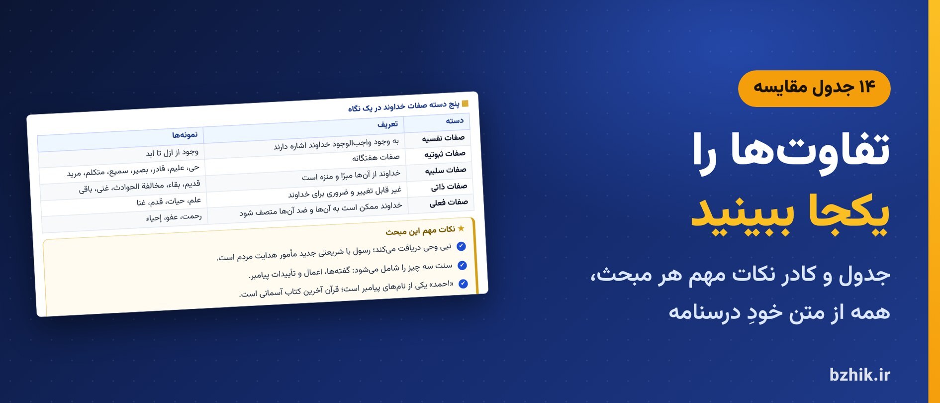  ۱۴ جدول مقایسه و ۲۵ کادر نکات مهم در جزوه احکام امام شافعی اهل سنت 
