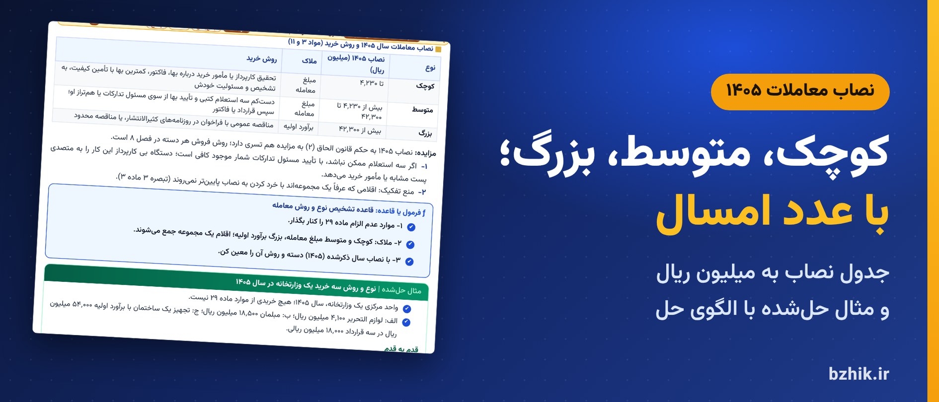 درسنامه فصل قانون برگزاری مناقصات و نصاب معاملات ۱۴۰۵: جدول نصاب معاملات ۱۴۰۵ به میلیون ریال و مثال حلشده نوع و روش خرید با الگوی حل