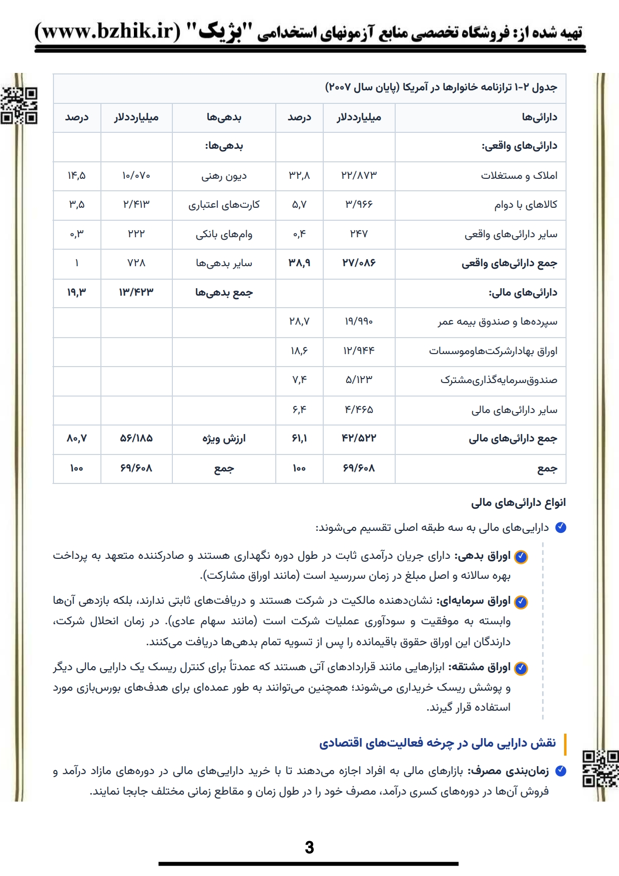 کتاب و جزوه نکات کلیدی ابزار تامین مالی اسلامی پیام نور — یادگیری سریع حسابداری