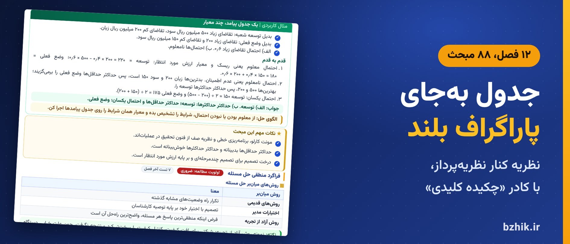  درسنامه فشرده مبانی سازمان و مدیریت با جدول مقایسه نظریه‌ها، کادر چکیده کلیدی و مثال کاربردی با «الگوی حل» 