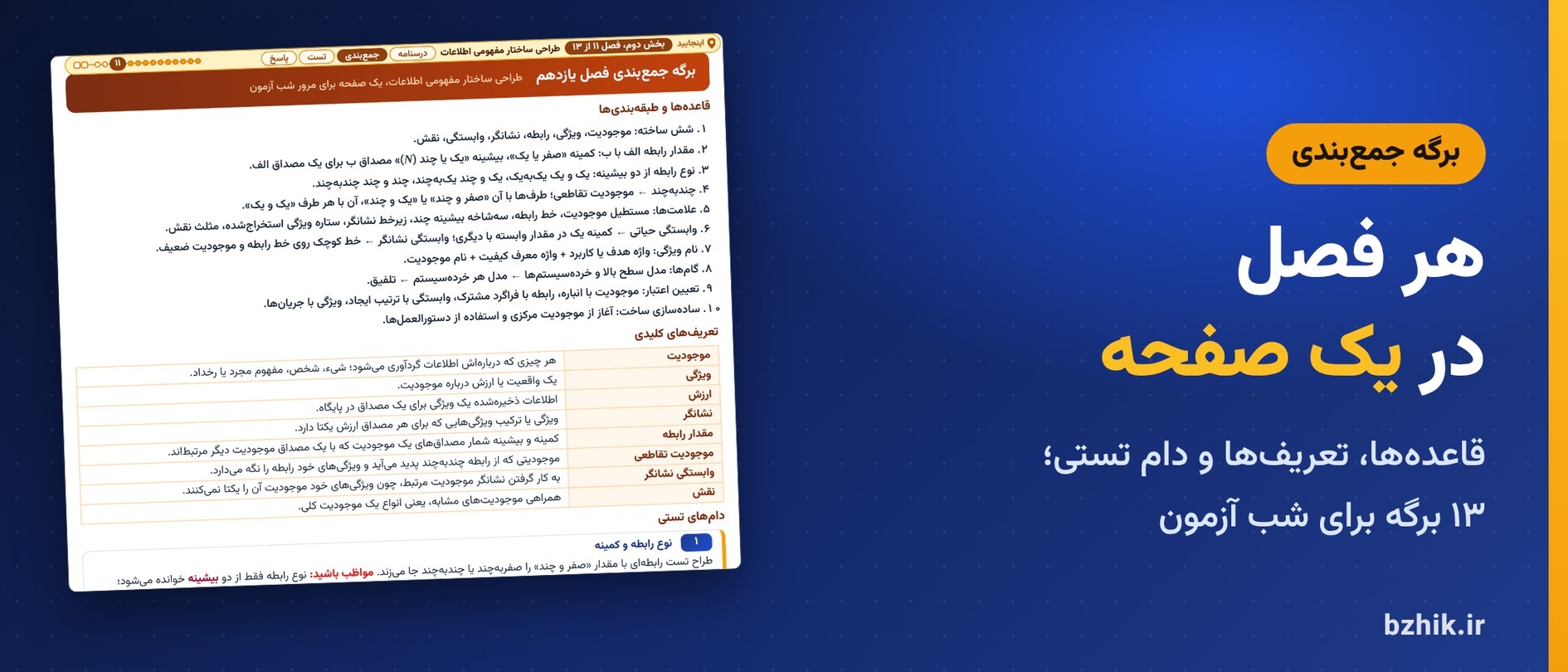  برگه جمع‌بندی یک‌صفحه‌ای فصل طراحی ساختار مفهومی اطلاعات در جزوه استخدامی سیستم‌های اطلاعاتی مدیریت: قاعده‌ها، تعریف‌ها و دام‌های تستی 
