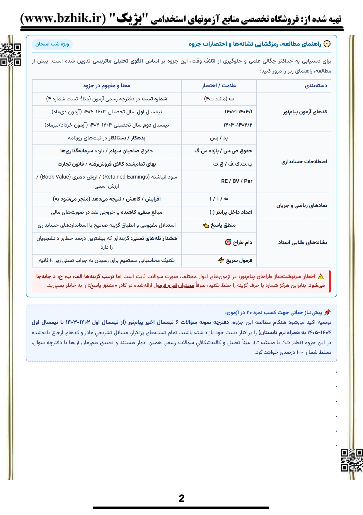 فایل دانلودی خلاصه فصول کتاب حسابداری میانه ۲ عبدالکریم مقدم — کد درس ۱۲۱۴۰۲۳ پیام نور