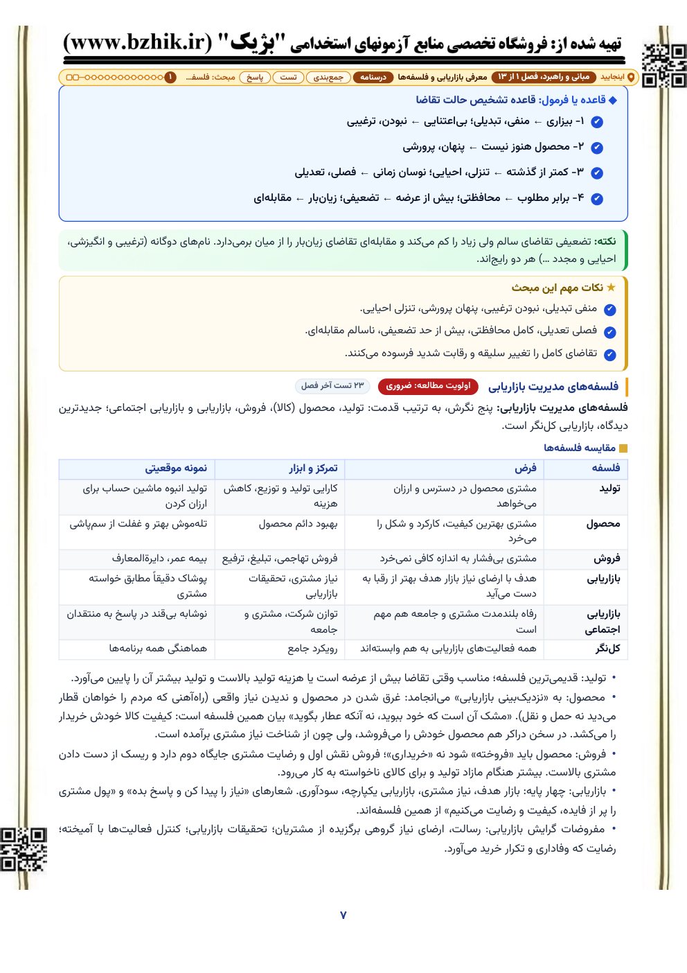 صفحه درسنامه فصل معرفی بازاریابی و فلسفه‌های مدیریت بازاریابی: جدول مقایسه فلسفه‌های مدیریت بازاریابی از تولید و محصول تا بازاریابی اجتماعی و کل‌نگر، با فرض، تمرکز و نمونه موقعیتی هر کدام