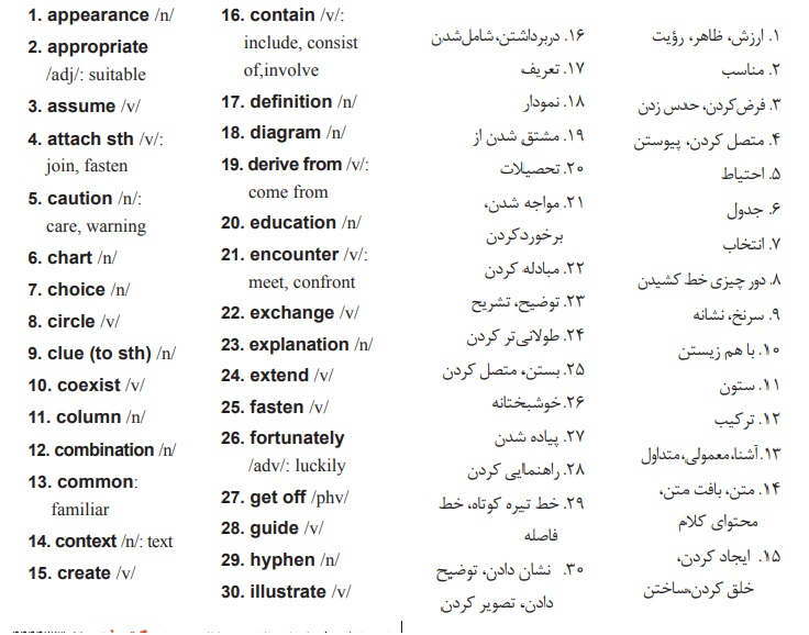 دانلود خلاصه درس زبان عمومی