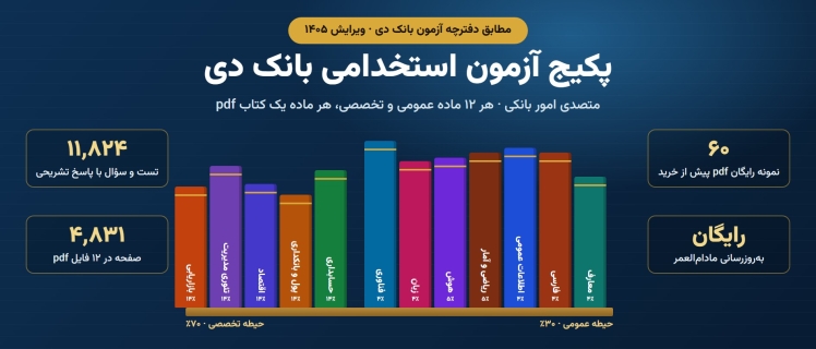 منابع آزمون استخدامی بانک دی و سینا ۱۴۰۵؛ ظرفیت شهرها و نمونه رایگان