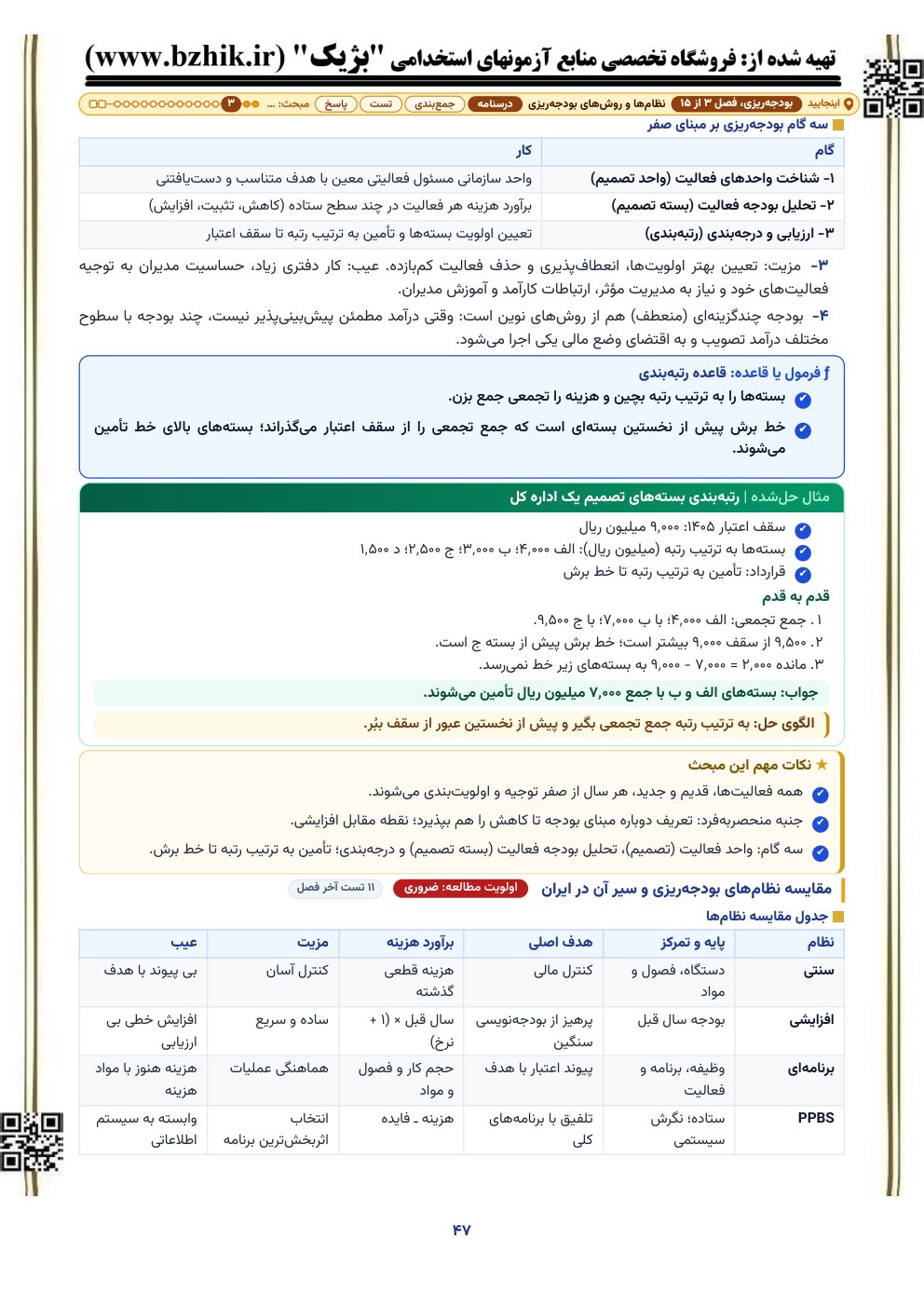 جدول مقایسه نظامهای بودجهریزی از سنتی و افزایشی تا برنامهای و PPBS، و مثال حلشده رتبهبندی بستههای تصمیم در بودجهریزی بر مبنای صفر