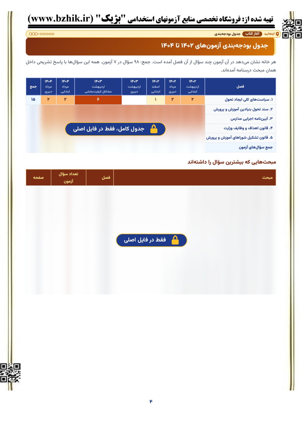نمای نیمه‌پنهان جدول بودجه‌بندی اختصاصی بژیک: سوالات اسناد و قوانین بالادستی در ۷ آزمون استخدامی ۱۴۰۲ تا ۱۴۰۴