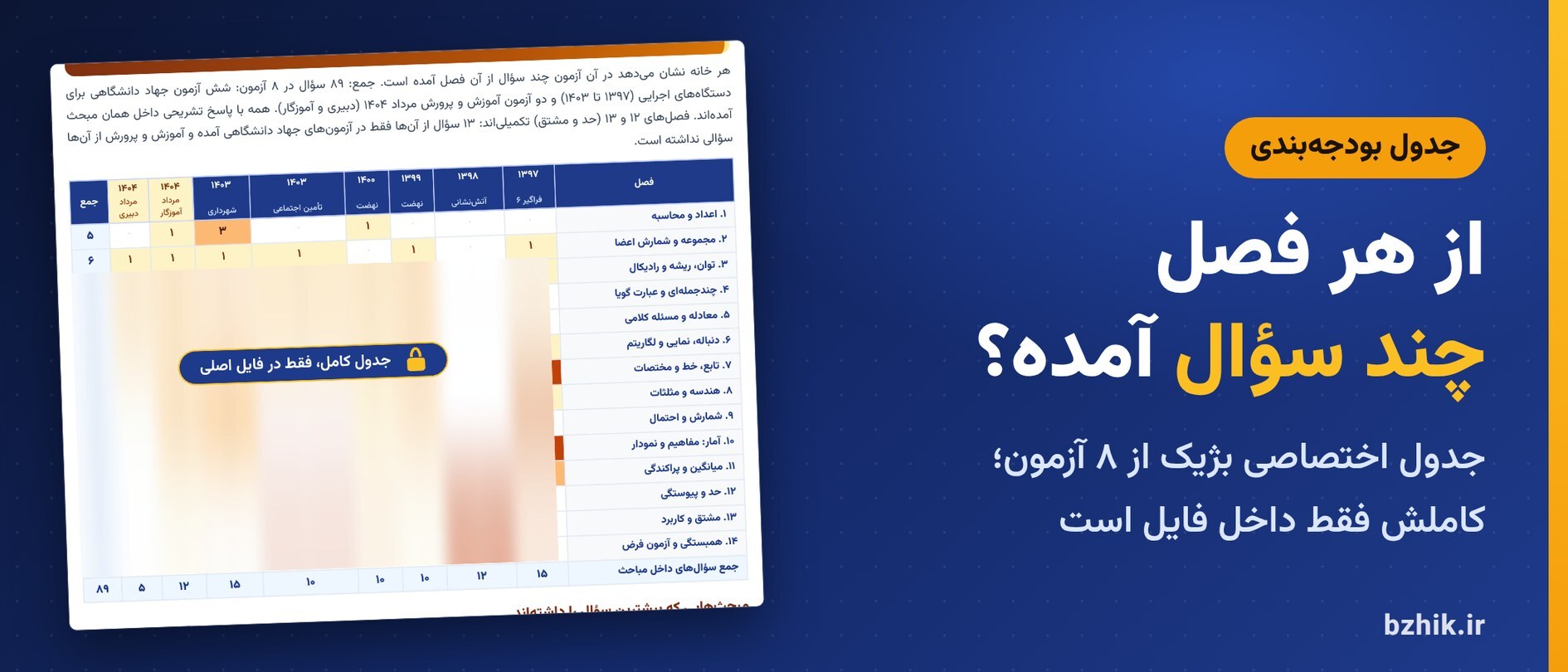  جدول بودجه‌بندی اختصاصی بژیک برای سوالات ریاضی و آمار مقدماتی در ۸ آزمون استخدامی آموزش و پرورش و دستگاه‌های اجرایی ۱۳۹۷ تا ۱۴۰۴ (نمای نیمه‌پنهان) 