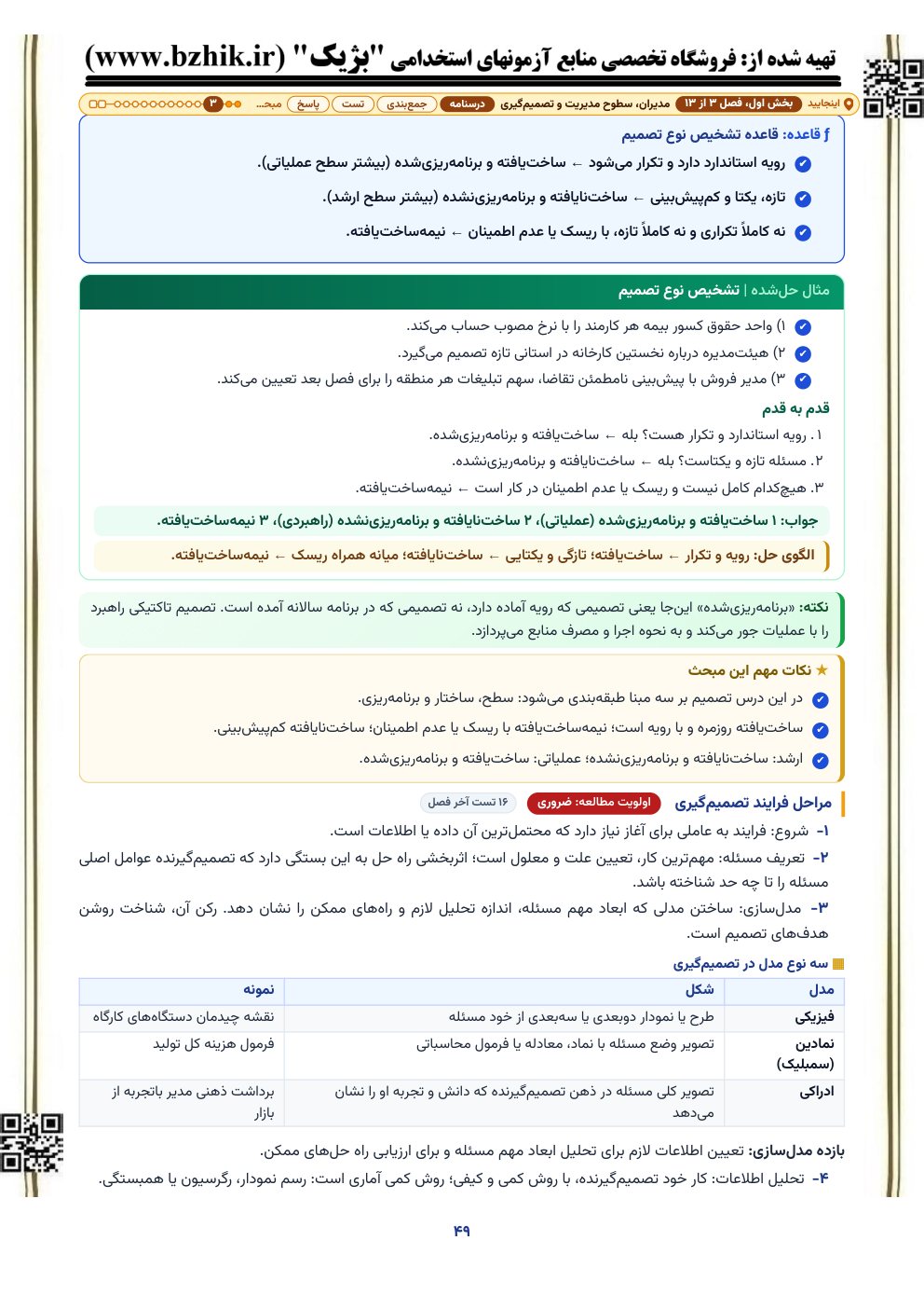 مثال موقعیتی حل‌شده قدم به قدم در فصل مدیران، سطوح مدیریت و تصمیم‌گیری: تشخیص نوع تصمیم با کادر قاعده و الگوی حل، از درسنامه استخدامی سیستم‌های اطلاعاتی مدیریت