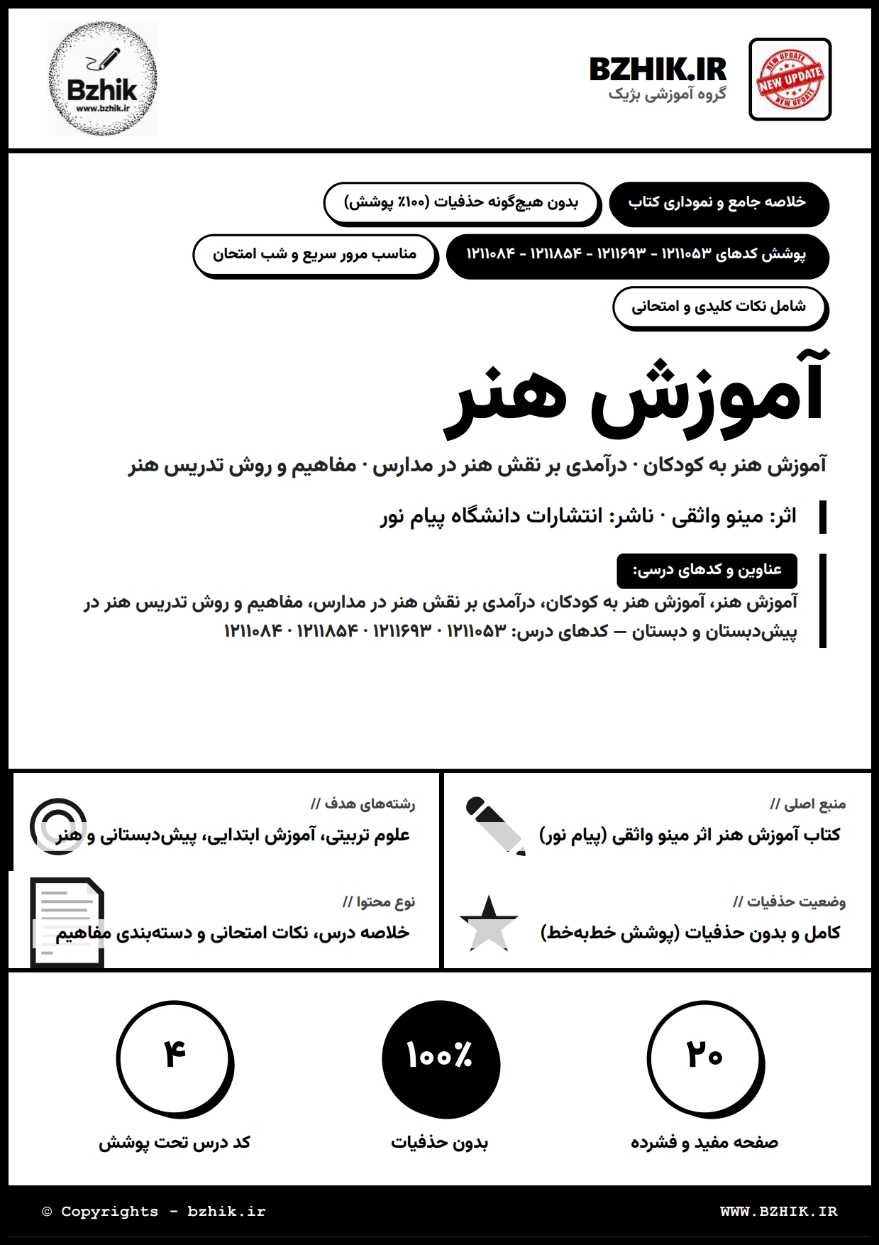 جزوه دانلودی PDF آموزش هنر مینو واثقی — نمونه صفحات دانشگاه پیام نور