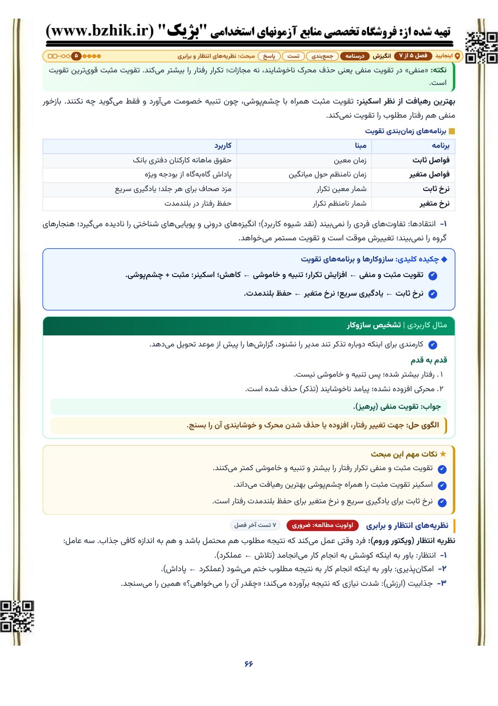 نمونه صفحه درسنامه فشرده مدیریت رفتار سازمانی، فصل انگیزش: جدول مقایسه و کادر چکیده کلیدی
