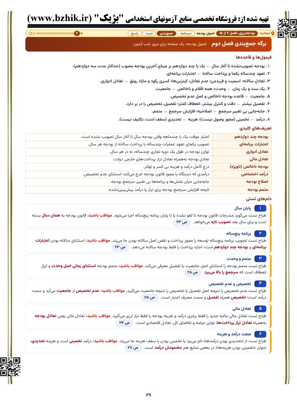 برگه جمعبندی یکصفحهای فصل اصول بودجه: قاعدهها، تعریفها و دامهای تستی با نشانی صفحه درسنامه