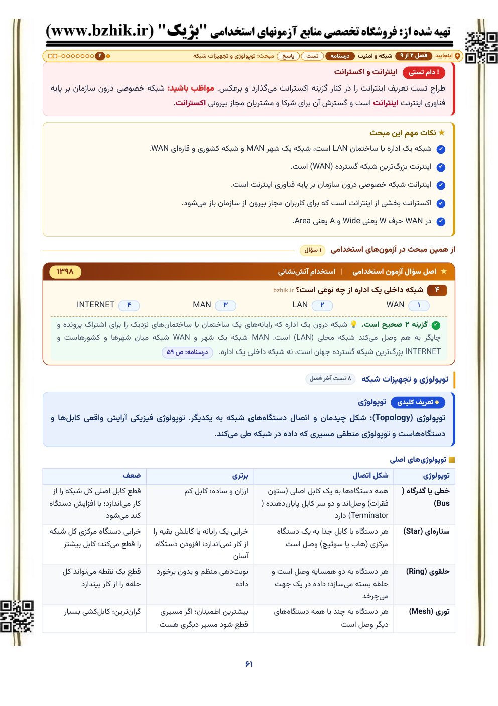 نمونه صفحه درسنامه شبکه و امنیت با کادر دام تستی و اصل سوال آزمون استخدامی آموزش و پرورش و دستگاه‌های اجرایی