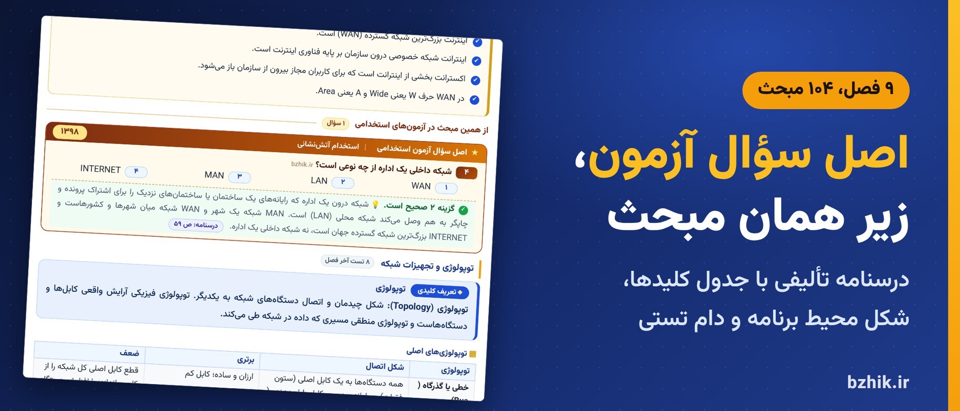  درسنامه فناوری اطلاعات در ۹ فصل با کادر دام تستی و اصل سوالات آزمون استخدامی زیر هر مبحث 