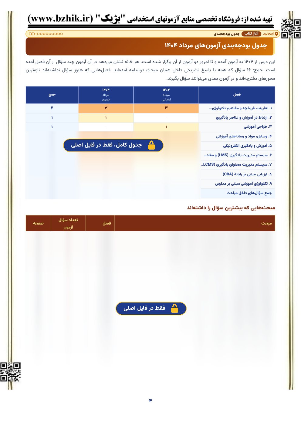 نمای نیمهپنهان جدول بودجهبندی اختصاصی بژیک: سوالات فناوریهای نوین آموزشی در دو آزمون استخدامی مرداد ۱۴۰۴