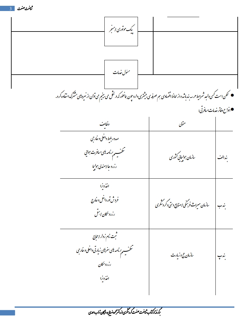 خلاصه کتاب شناخت صنعت گردشگری با رویکرد سیستمی — فایل دانلودی PDF