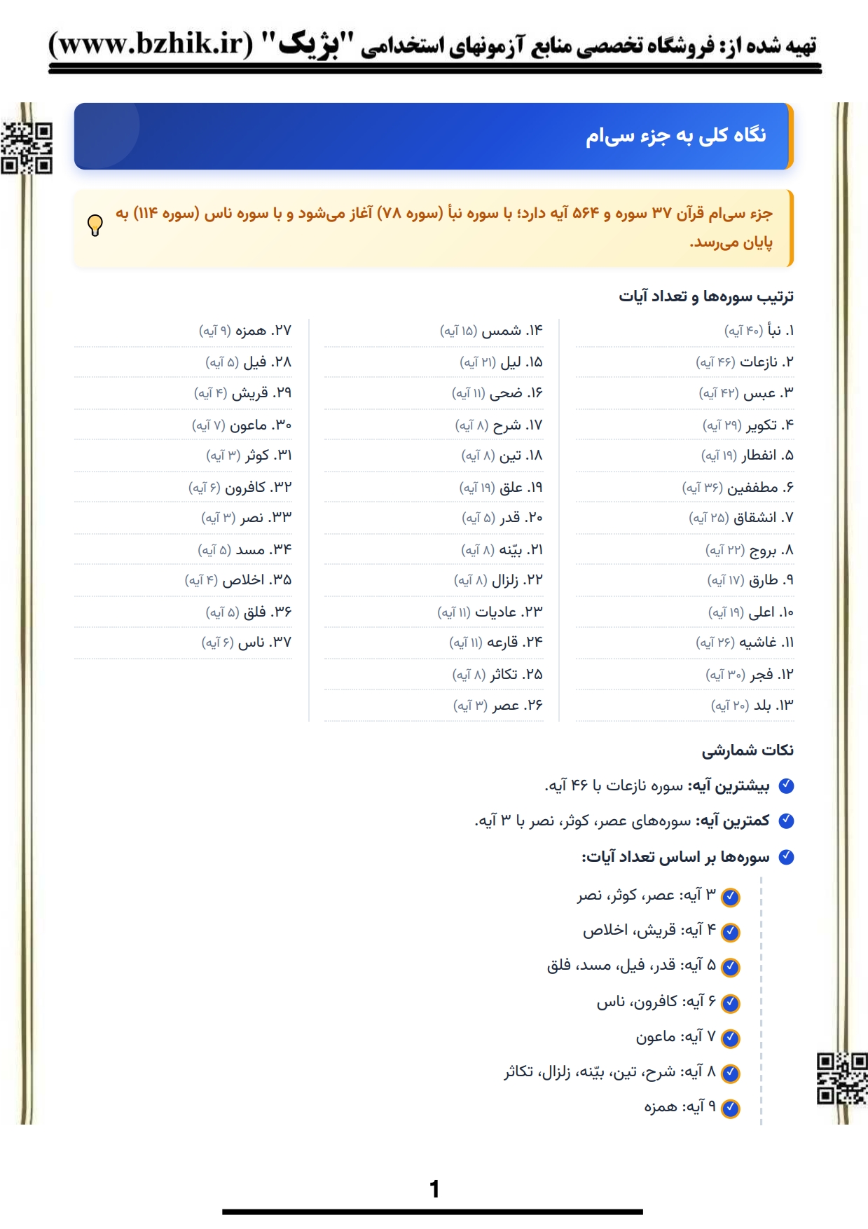 جزوه دانلودی PDF حفظ جزء سی قرآن کریم — نمونه صفحات خلاصه دانشگاه پیام نور