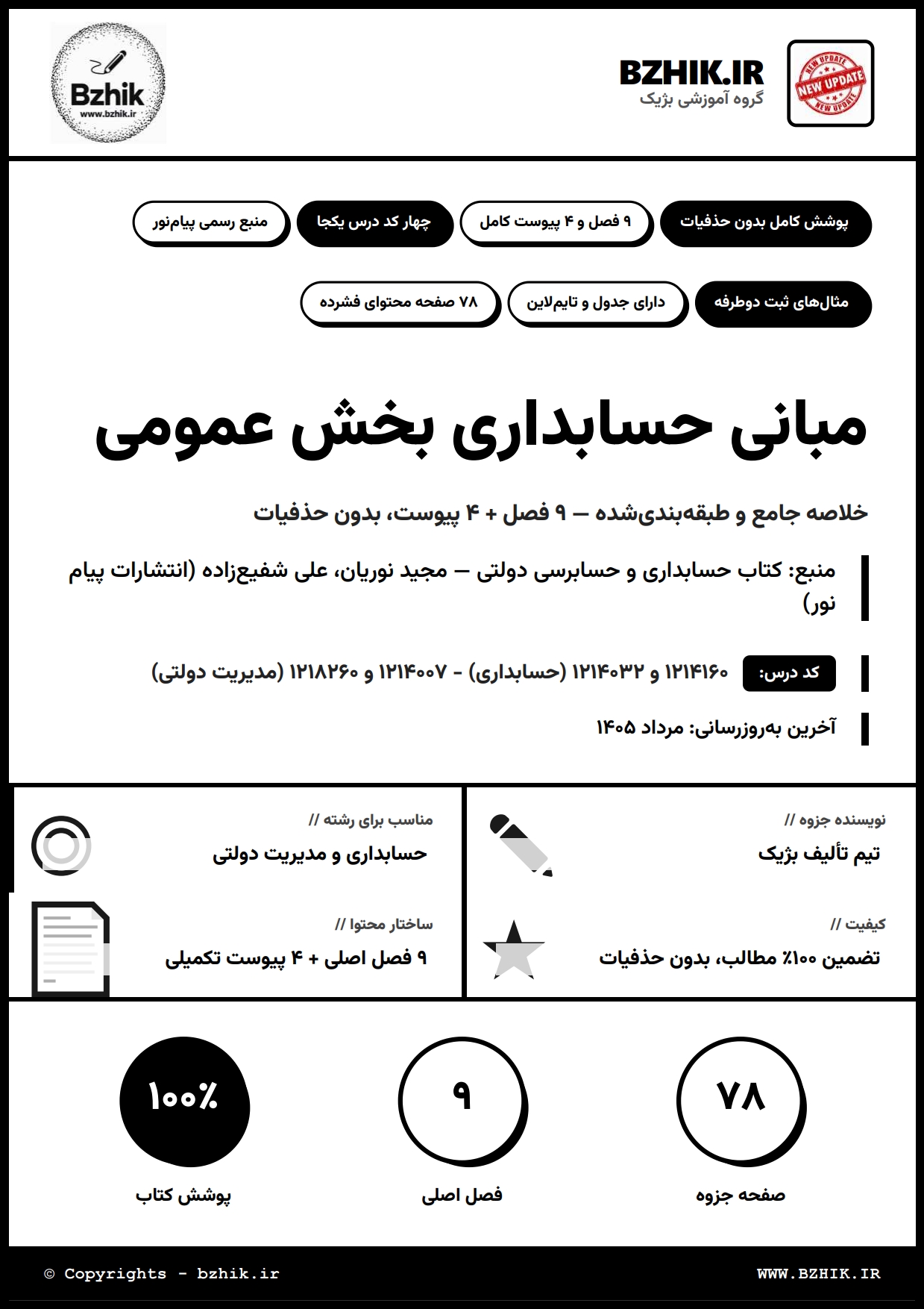 جزوه دانلودی PDF مبانی حسابداری بخش عمومی نوریان و شفیع زاده — نمونه صفحات دانشگاه پیام نور